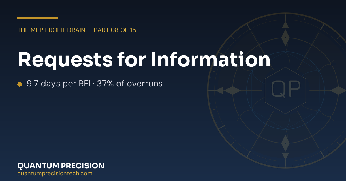 Requests for Information