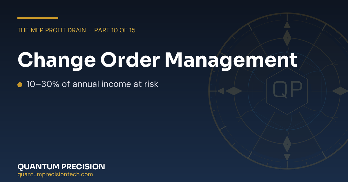 Change Order Management